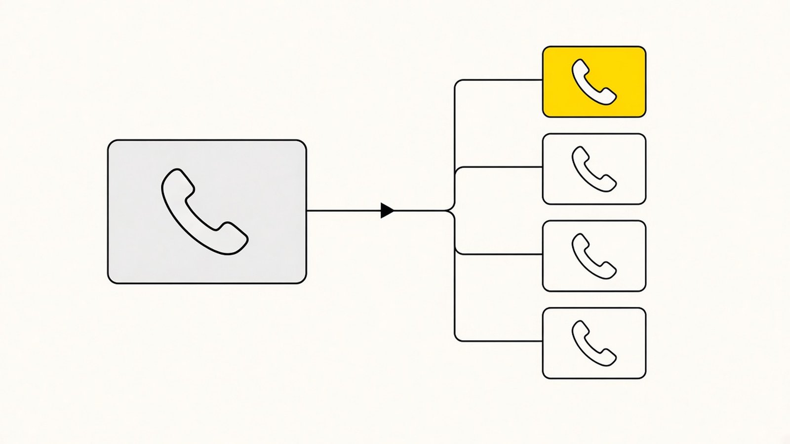 CallRail Alternatives in 2026: What I'd Switch To for Rank and Rent Sites, and When I Wouldn't